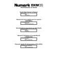 NUMARK DXM06 Owners Manual